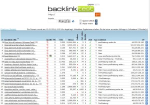 Backlinktest.com