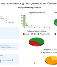 Backlinktest.com_ergebnis