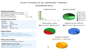 Backlinktest.com_ergebnis